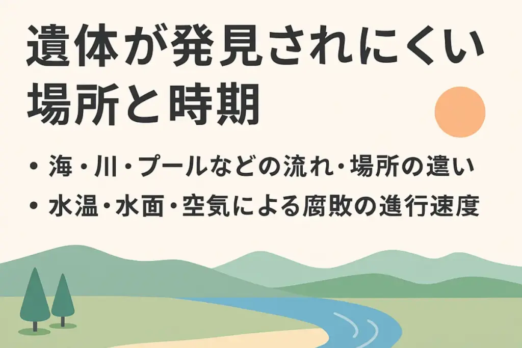 溺死遺体がなぜ発見されづらいのか